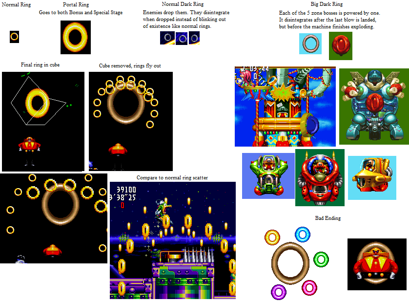 Chaotix_Rings.png